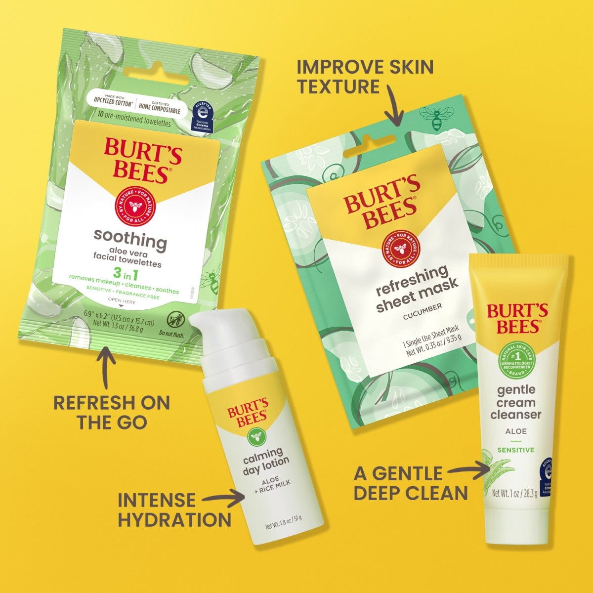 Gentle Skin Care To-Go Set​