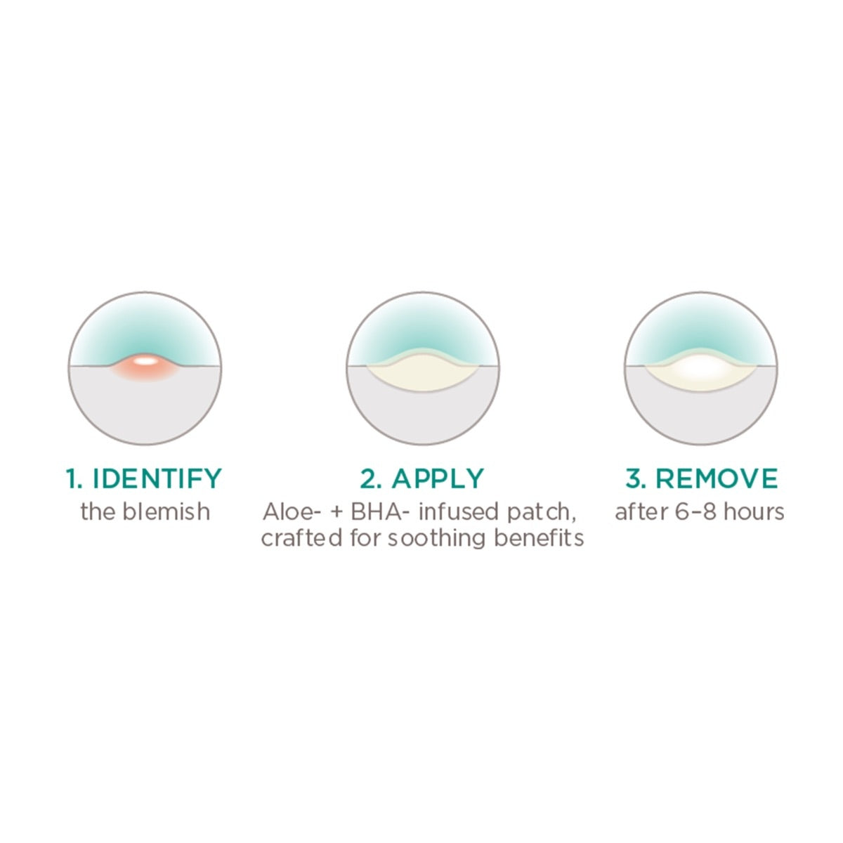 Clear & Balanced Herbal Blemish Patches
